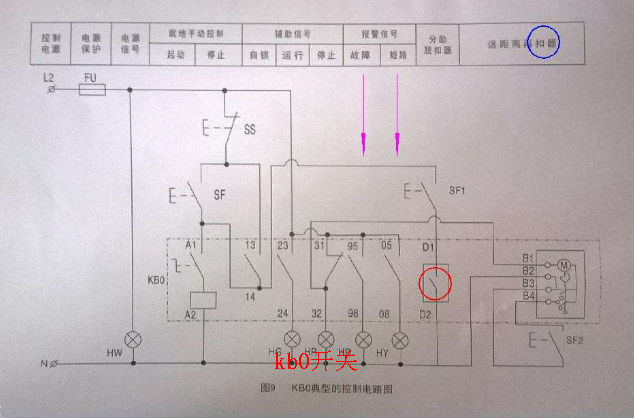 kb0控制與保護開(kāi)關(guān)